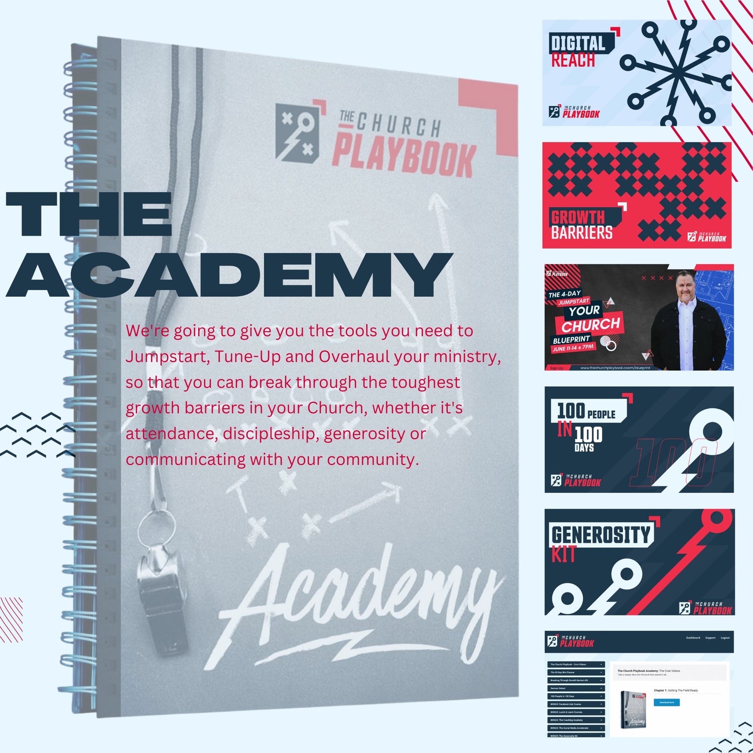 The Church Playbook Academy